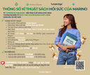 Hướng Dẫn Toàn Diện Về ICU của Marino 5E 1371p
