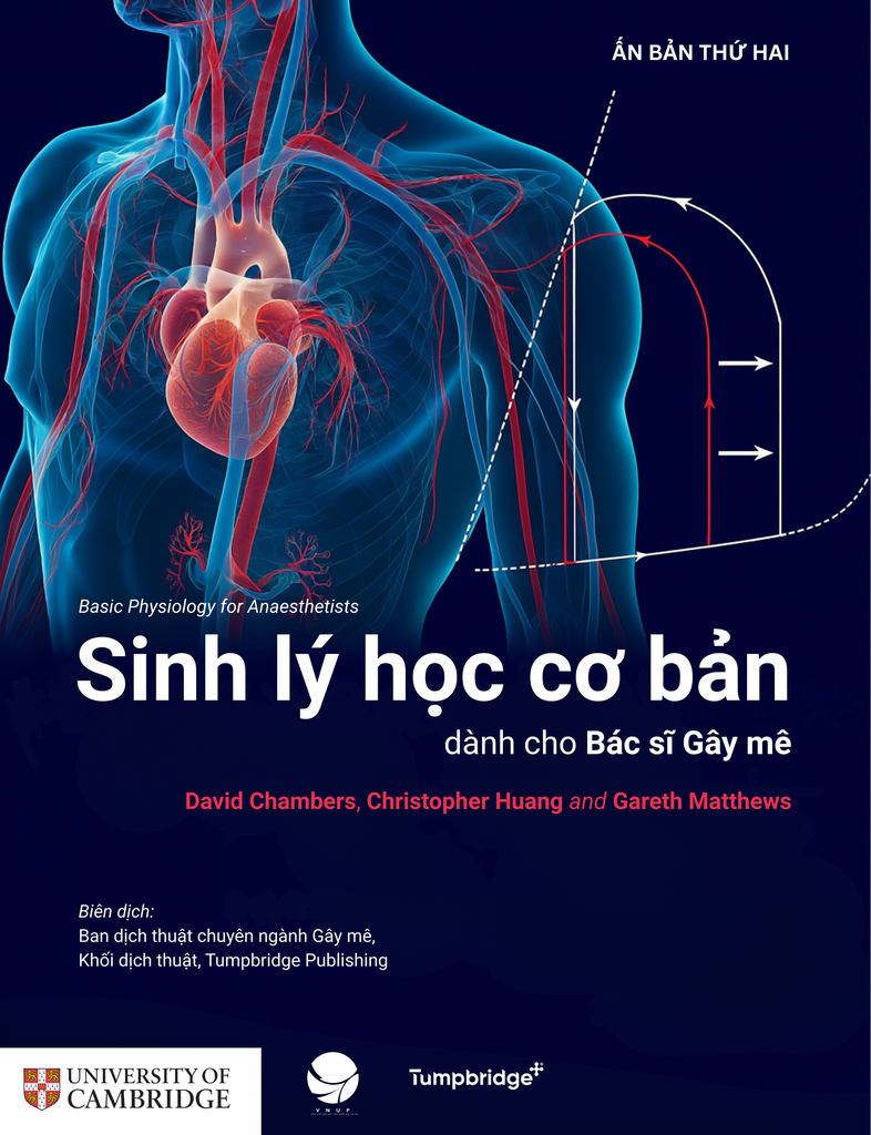 Sinh lý học cơ bản dành cho Bác sĩ Gây mê 2E 464p