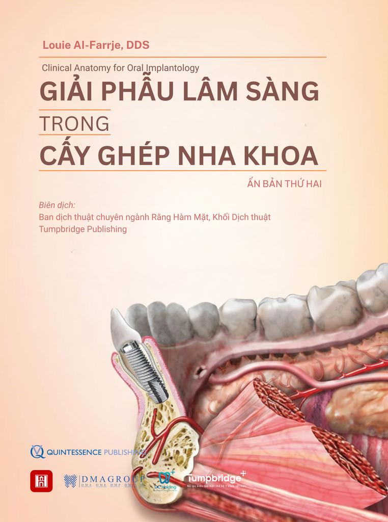 Ebook Giải phẫu lâm sàng trong cấy ghép nha khoa